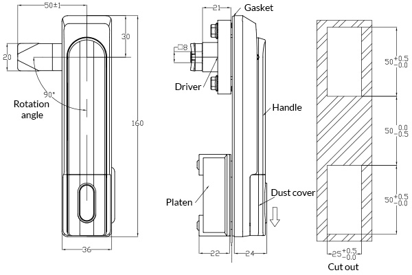 handle-lock(3)