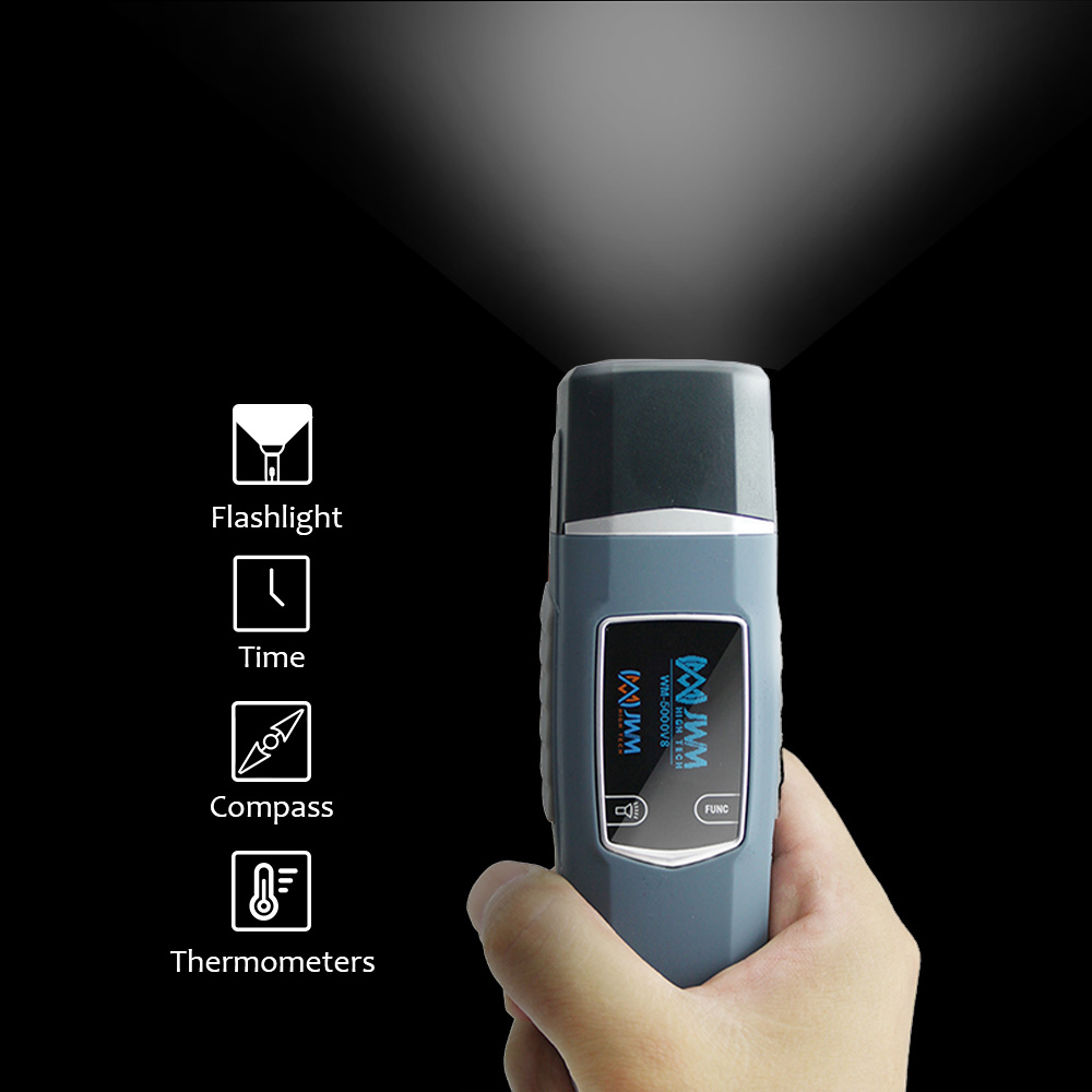 Multifunctional Patrol Reader 1