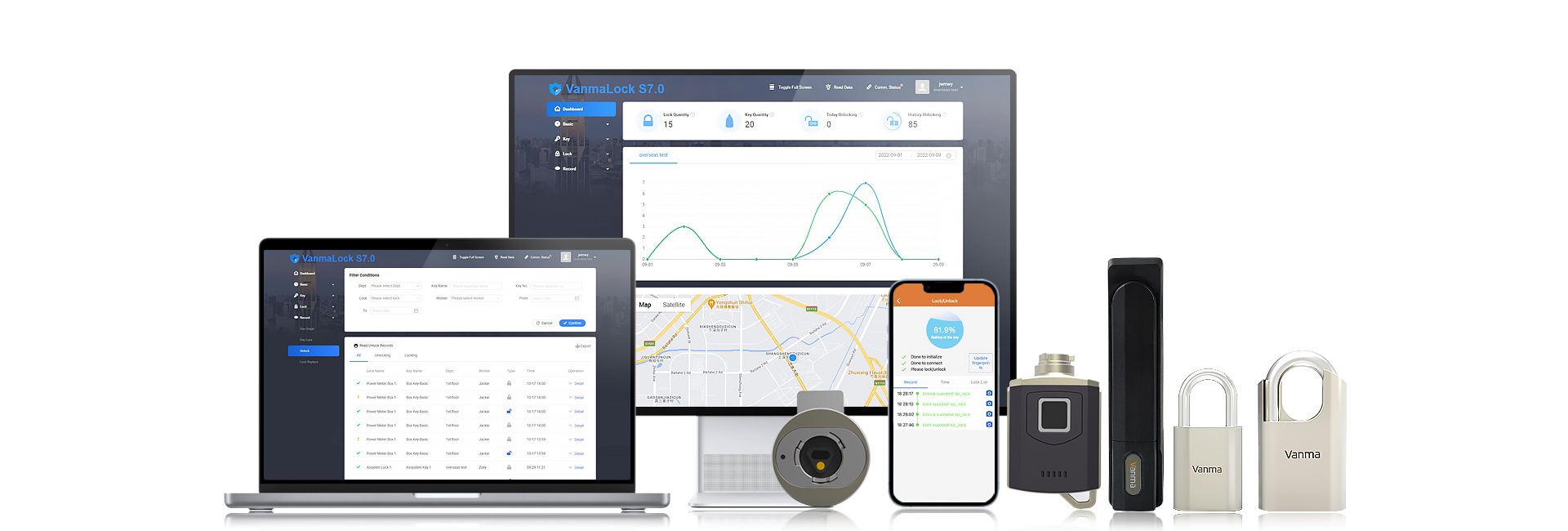 Vanma Smart lock system