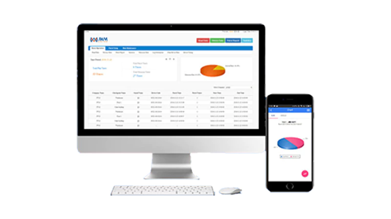 Guard Management Software