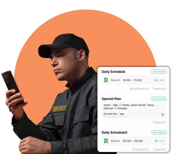 patrol plans