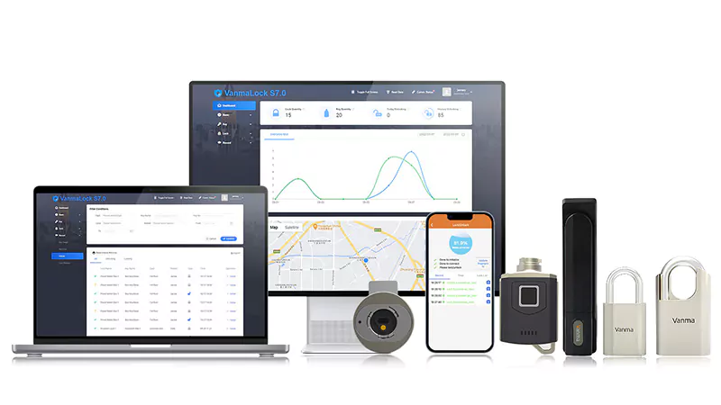 smart lock system